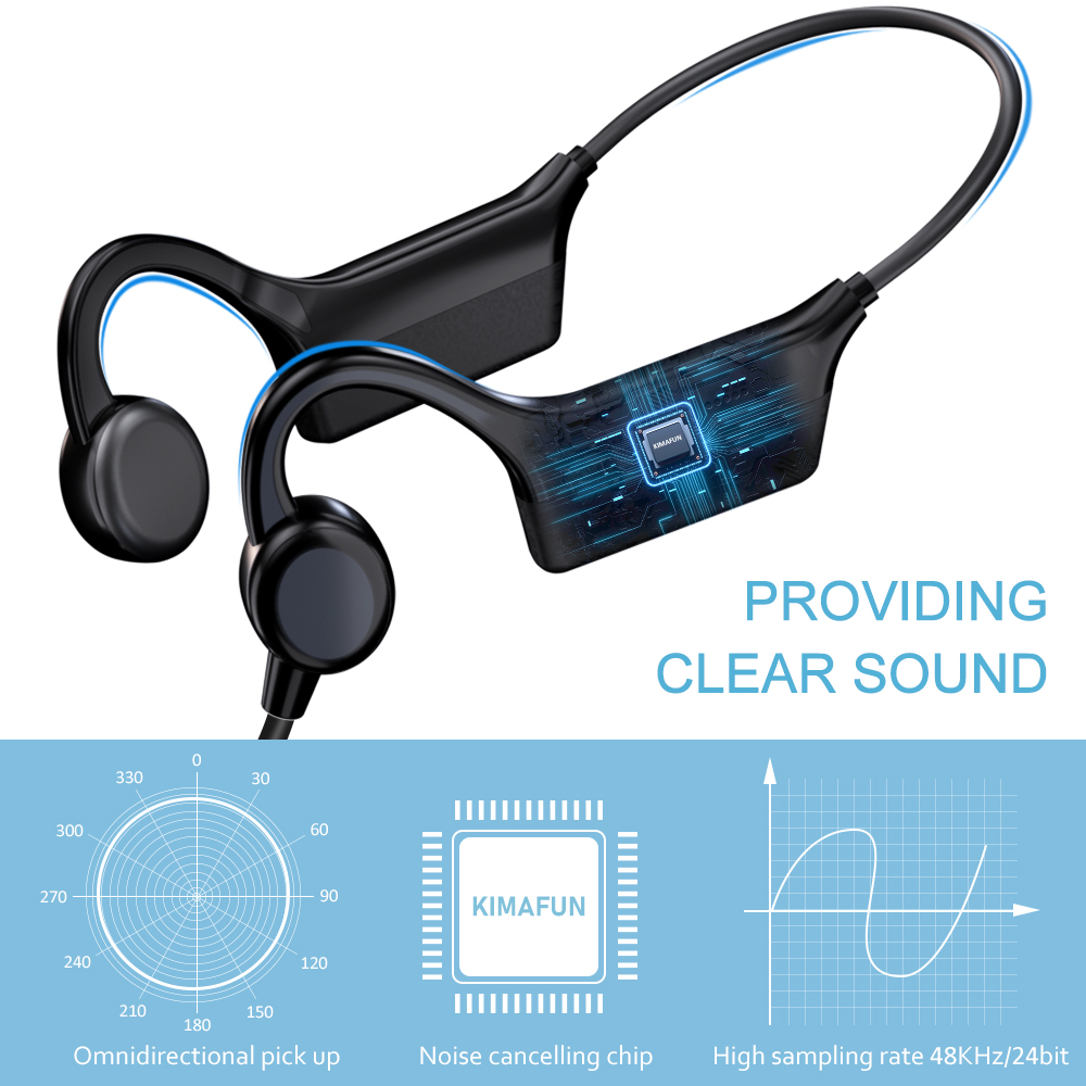 KIMAFUN Sport Headset Wireless - огляд і ціна Pilates Yoga Coach